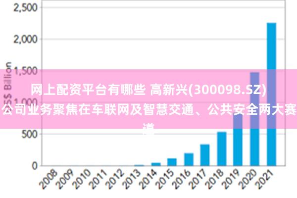 网上配资平台有哪些 高新兴(300098.SZ)：公司业务聚焦在车联网及智慧交通、公共安全两大赛道