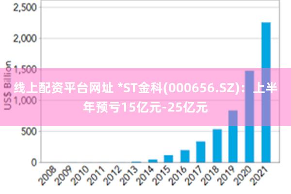 线上配资平台网址 *ST金科(000656.SZ)：上半年预亏15亿元-25亿元