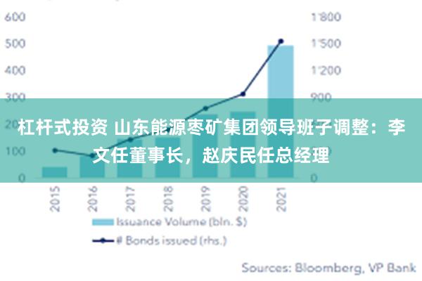 杠杆式投资 山东能源枣矿集团领导班子调整：李文任董事长，赵庆民任总经理