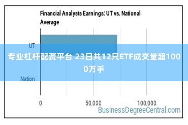 专业杠杆配资平台 23日共12只ETF成交量超1000万手