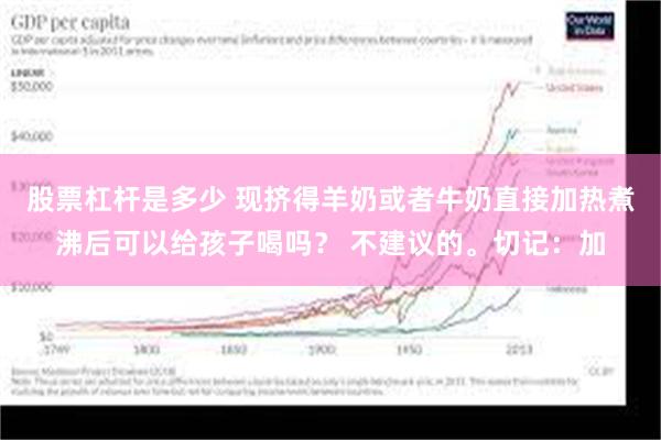 股票杠杆是多少 现挤得羊奶或者牛奶直接加热煮沸后可以给孩子喝吗？ 不建议的。切记：加