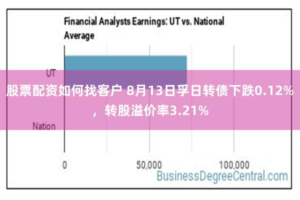 股票配资如何找客户 8月13日孚日转债下跌0.12%，转股溢价率3.21%