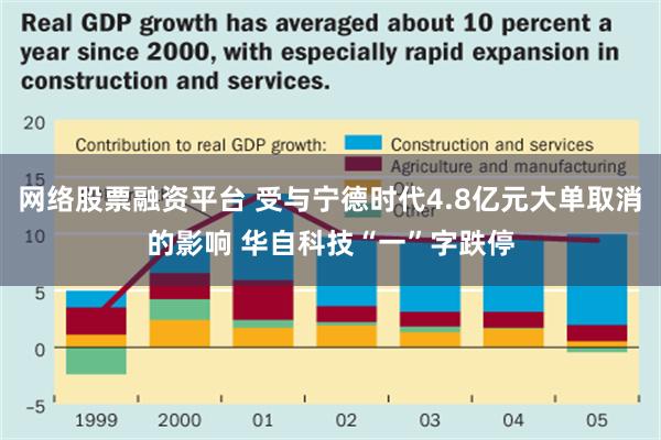 网络股票融资平台 受与宁德时代4.8亿元大单取消的影响 华自科技“一”字跌停