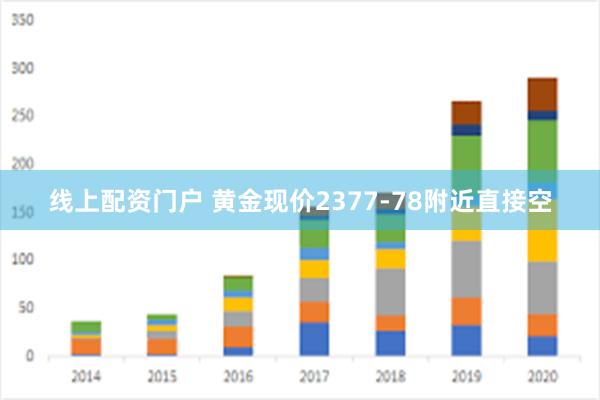 线上配资门户 黄金现价2377-78附近直接空