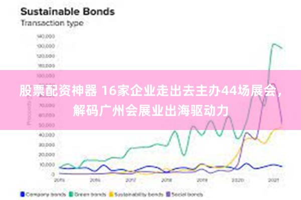 股票配资神器 16家企业走出去主办44场展会，解码广州会展业出海驱动力