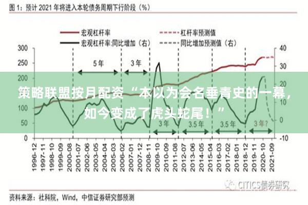 策略联盟按月配资 “本以为会名垂青史的一幕，如今变成了虎头蛇尾！”