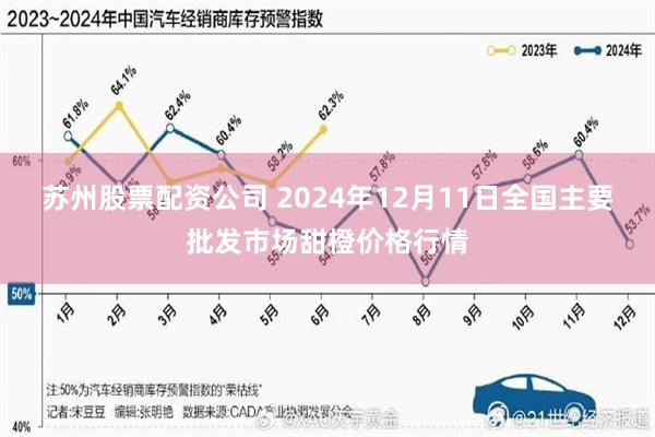 苏州股票配资公司 2024年12月11日全国主要批发市场甜橙价格行情