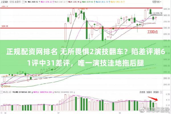 正规配资网排名 无所畏惧2演技翻车？陷差评潮61评中31差评，唯一演技洼地拖后腿